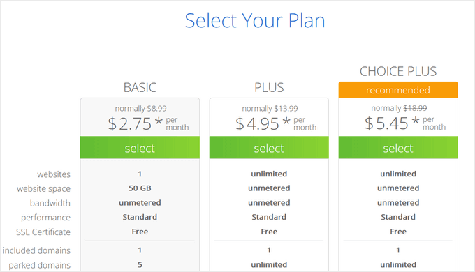 حدد خطة bluehost الخاصة بك