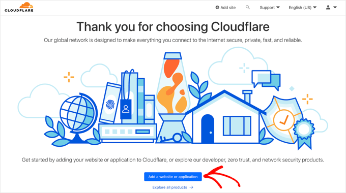 Cloudflare 感谢页面