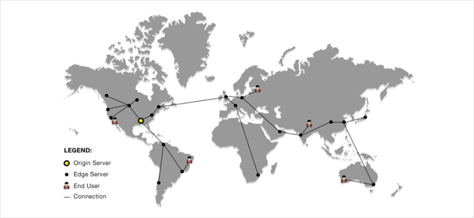 Rete per la distribuzione dei contenuti (CDN)