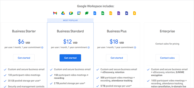 Google Workspace pricing