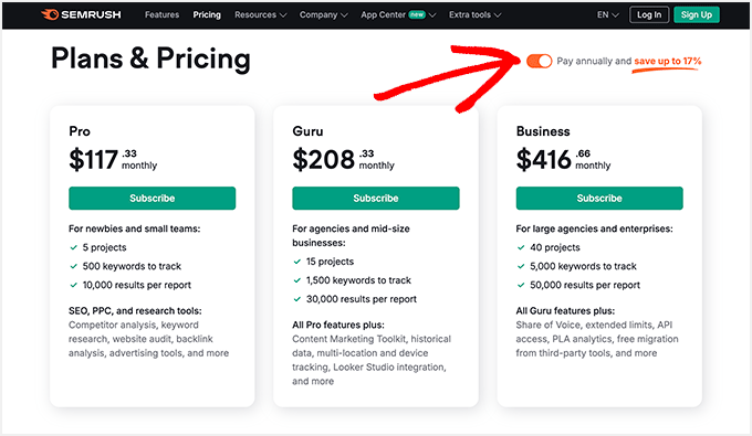 Semrush pricing and plans