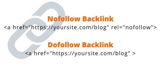 linkbuilding