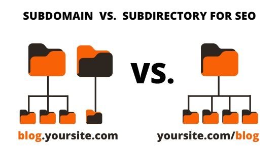 Sub Domain vs Sub Directory