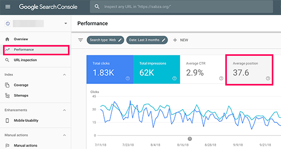 Track your keyword positions