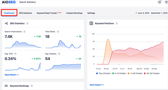 AIOSEO Search Statistics dashboard overview