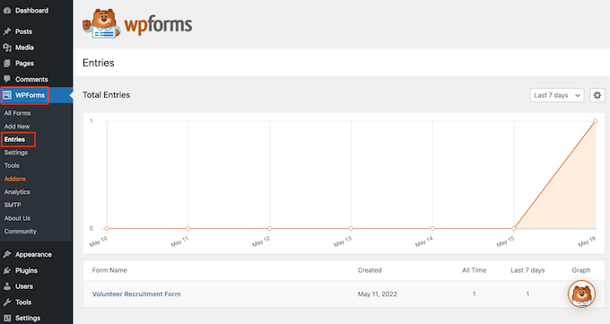 The WPForms entries screen