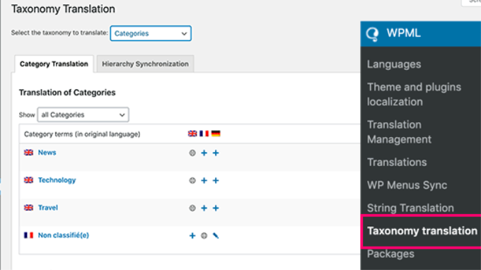 WPML categories