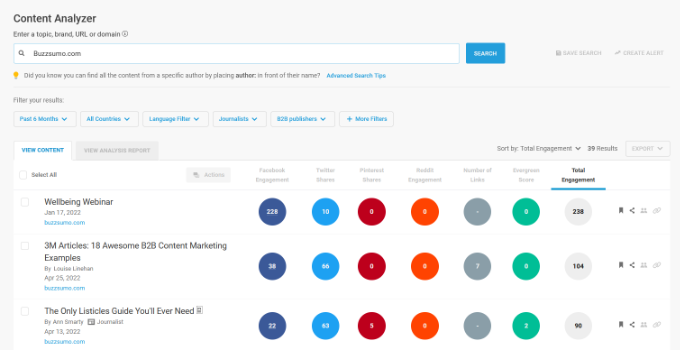 Buzzsumo 内容分析器