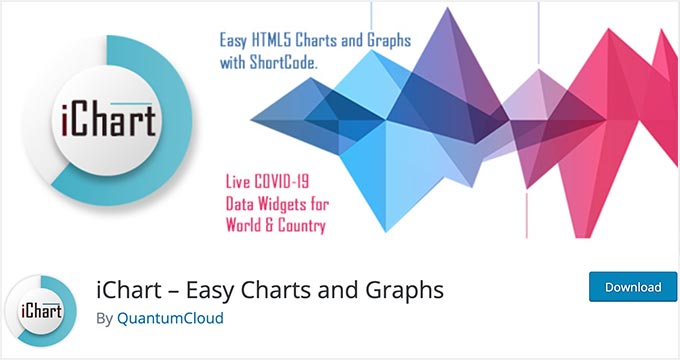 iChart Easy Charts and Graphs