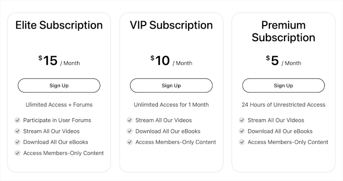 An example of a pricing page, created using the MemberPress plugin for WordPress