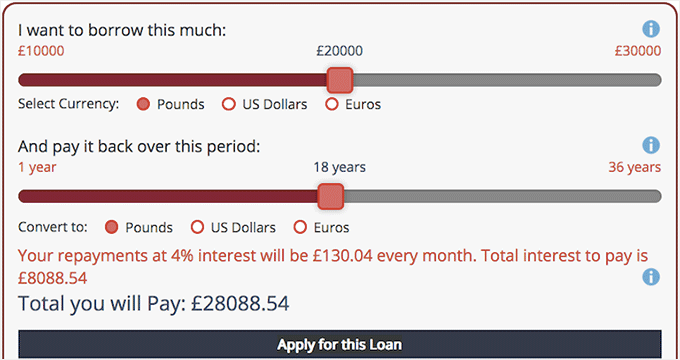 Loan Repayment Calculator