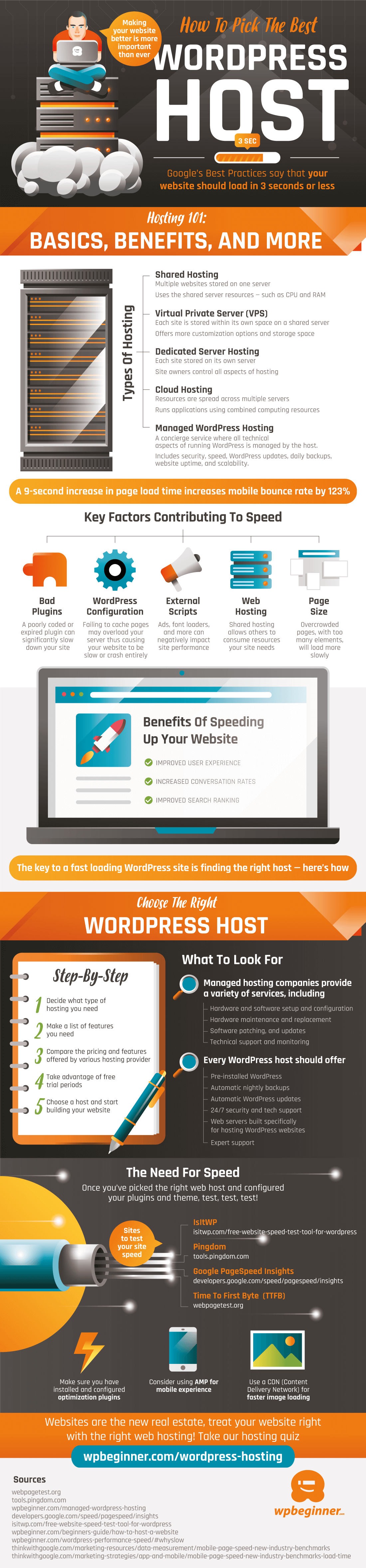 How to Choose the Best WordPress Hosting in 2023 (Compared)