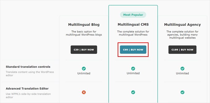 Purchasing the WPML Multilingual CMS plan