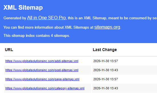 Der Index der Sitemaps in All in One SEO