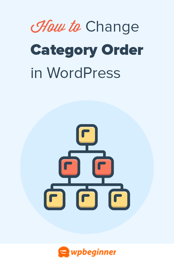 change from hostgator webuilder to wordpress