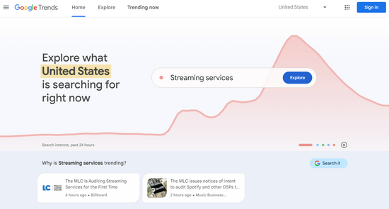 Google Trends