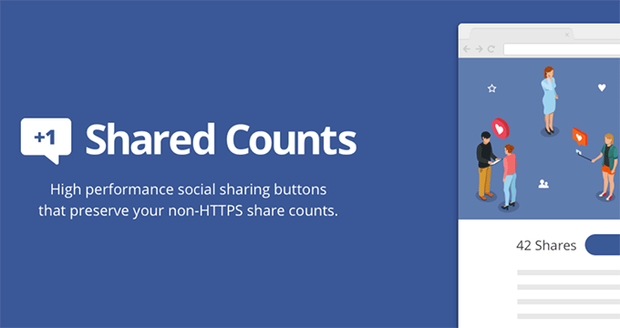 Shared Counts