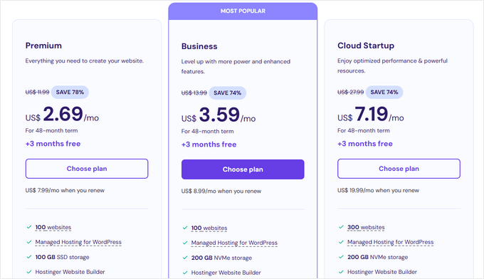 Hostinger pricing