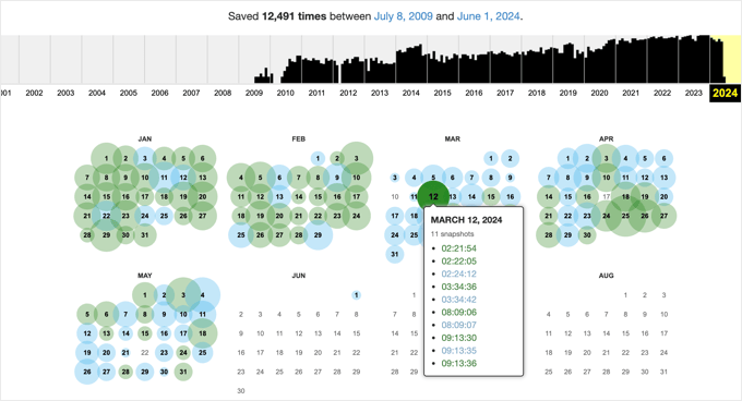 Wayback Machine compare content dates