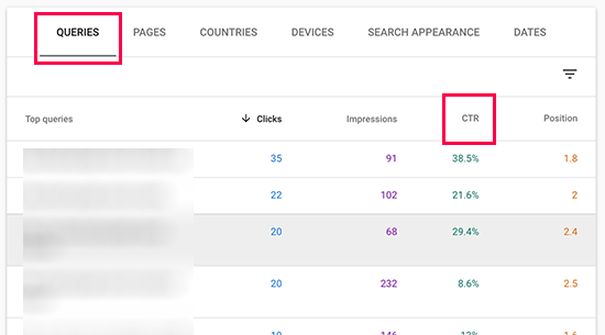 top 10 email clients used by most subscribers