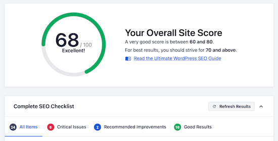 AIOSEO site score