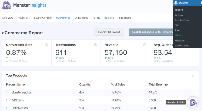 适用于 Google Analytics 的 MonsterInsights WordPress 插件