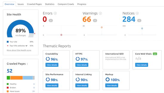 SEMRush 现场审核报告