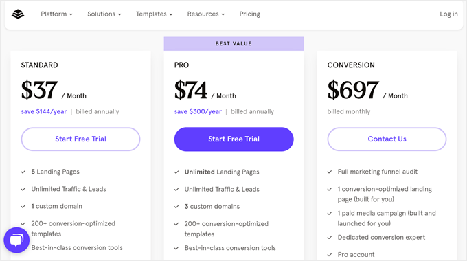 Leadpages' pricing