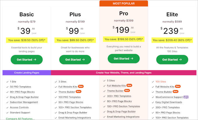 SeedProd pricing plans