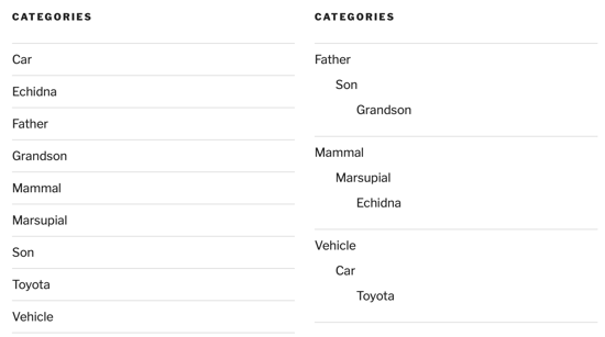 Subcategories Can Be Displayed in a Hierarchical List