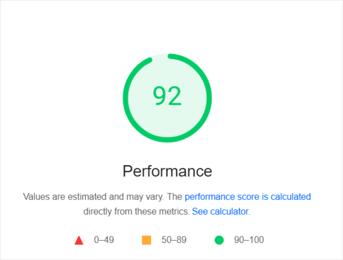 Unbounce's mobile speed score