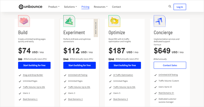 Unbounce's pricing