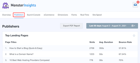 Pagine principali di MonsterInsights