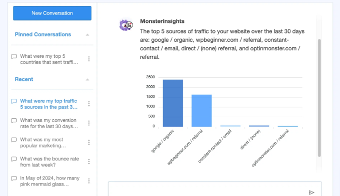 Conversations AI graph