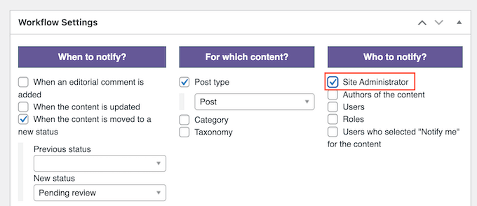 Notifying site admins on your website or blog