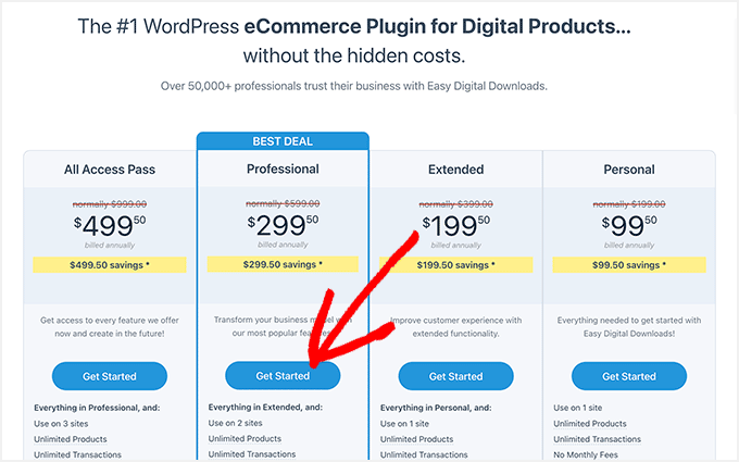 Easy Digital Downloads Pricing