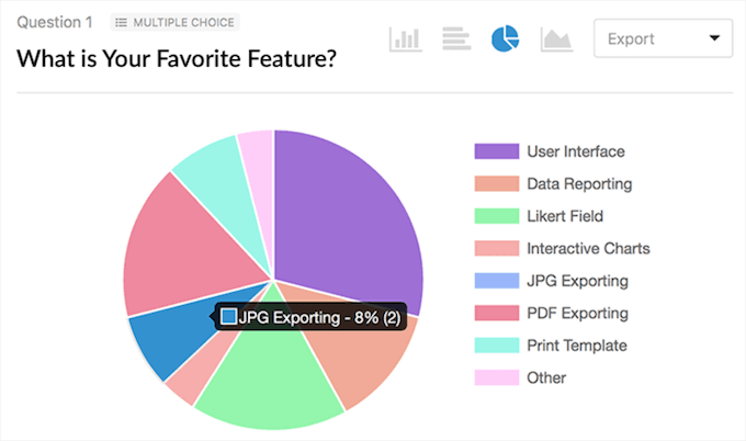 Survey results in WPForms