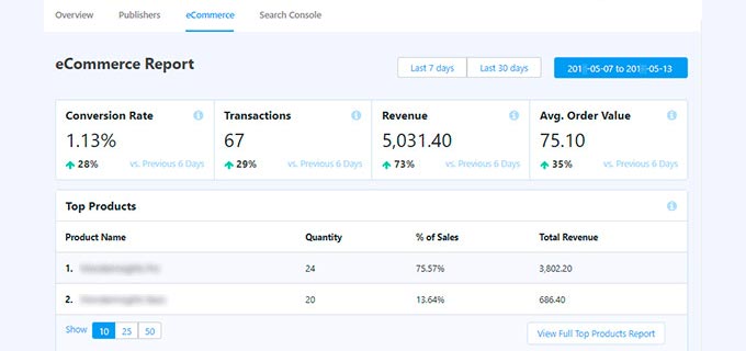 Conversion tracking