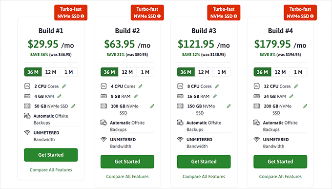 Scala Hosting VPS plans