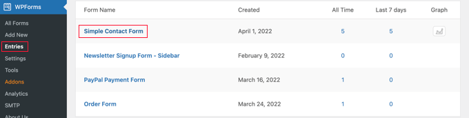 Navigate to WPForms » Entries Then Click the Contact Form