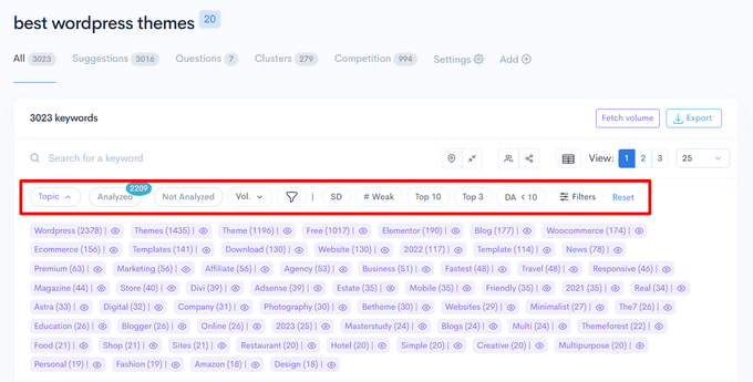 Filter keywords in LowFruits