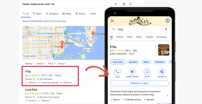 Local SEO example