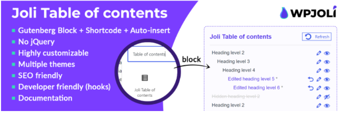 Joli table of contents