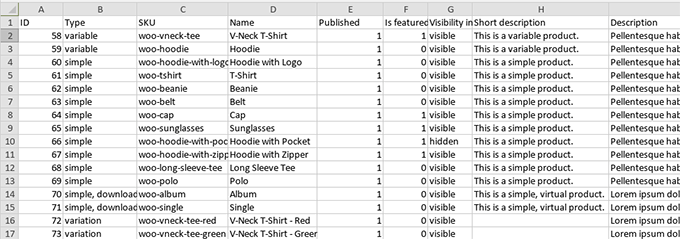 在电子表格软件中打开的 CSV 文件