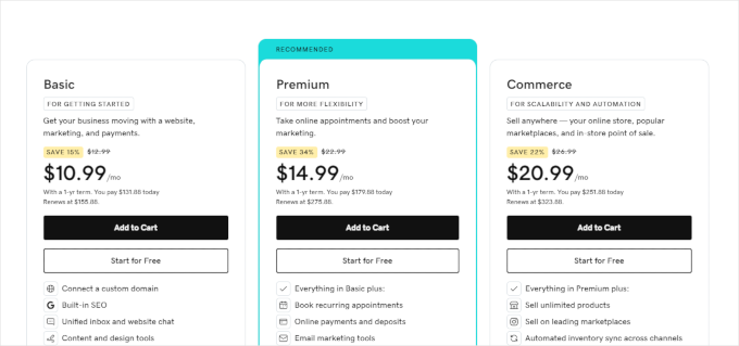 GoDaddy website builder pricing