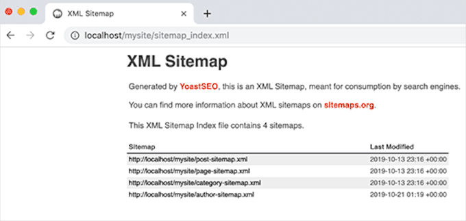 XML sitemap example