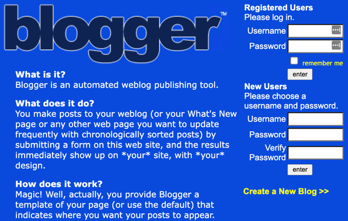 História dos blogs (linha do tempo de 1993 até os dias atuais)