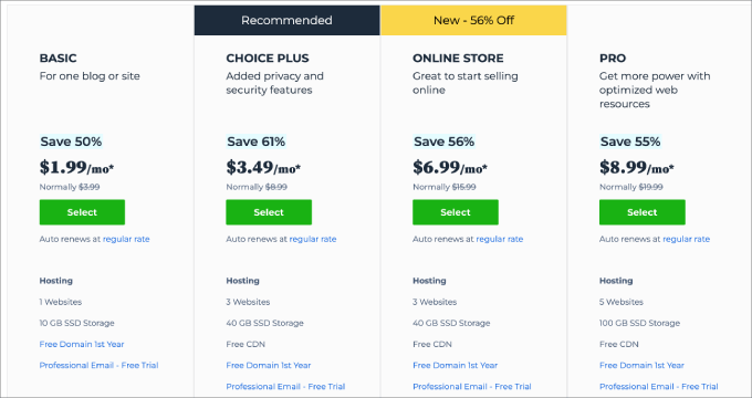 Bluehost pricing table