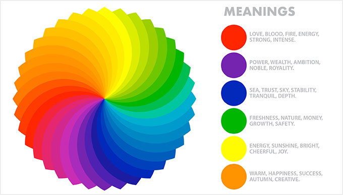 Color theory