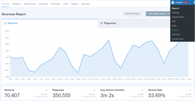 MonsterInsights Google Analytics 插件